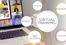 The Future of Online Learning: Optimizing Educational Outcomes Through Technology Education