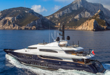 Essential Activities for an Unforgettable Tour Experience Tour